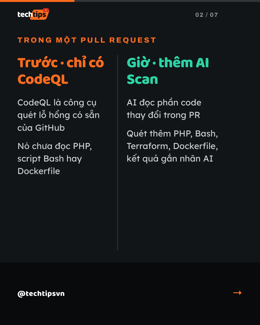Slide 2