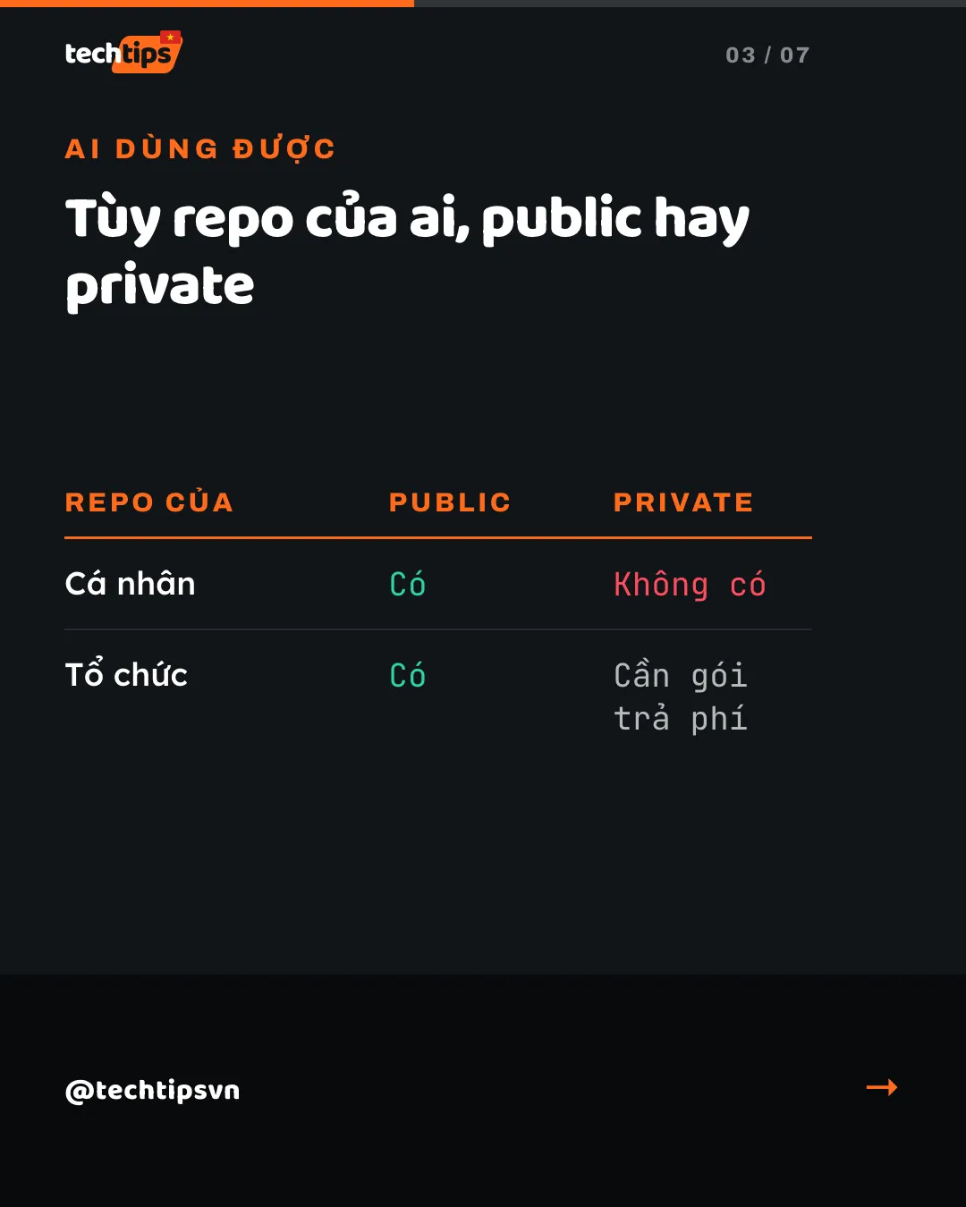 Slide 3