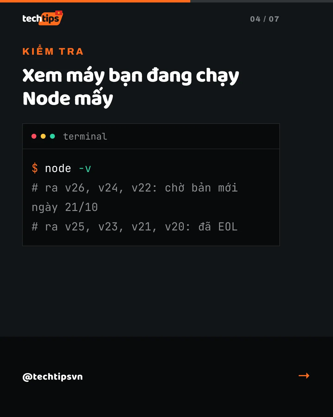 Slide 4