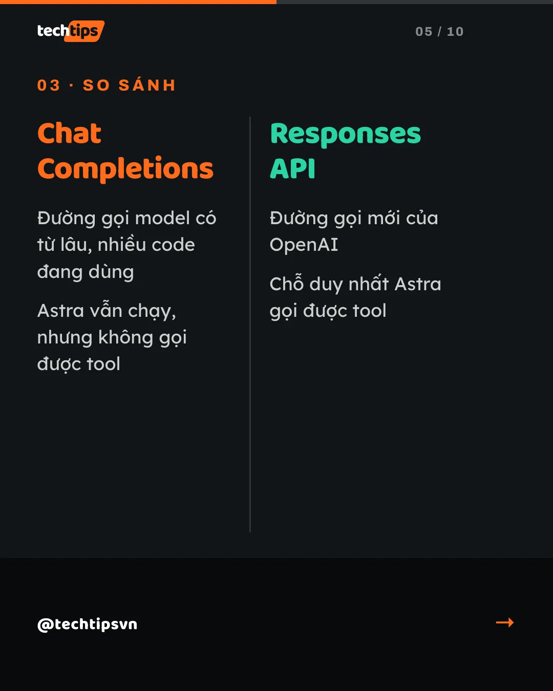 Slide 5